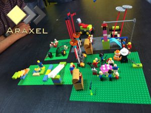 Araxel Lego Serious Play Workshop