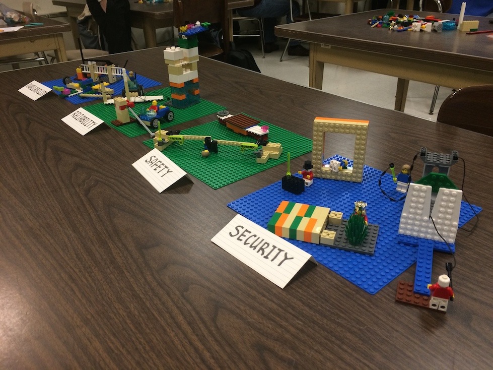 Using Lego Serious Play to teach Software Engineering