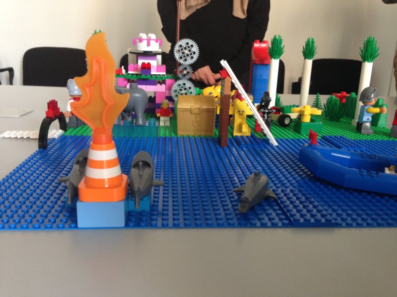 Photo from LEGO SERIOUS PLAY exercise 2