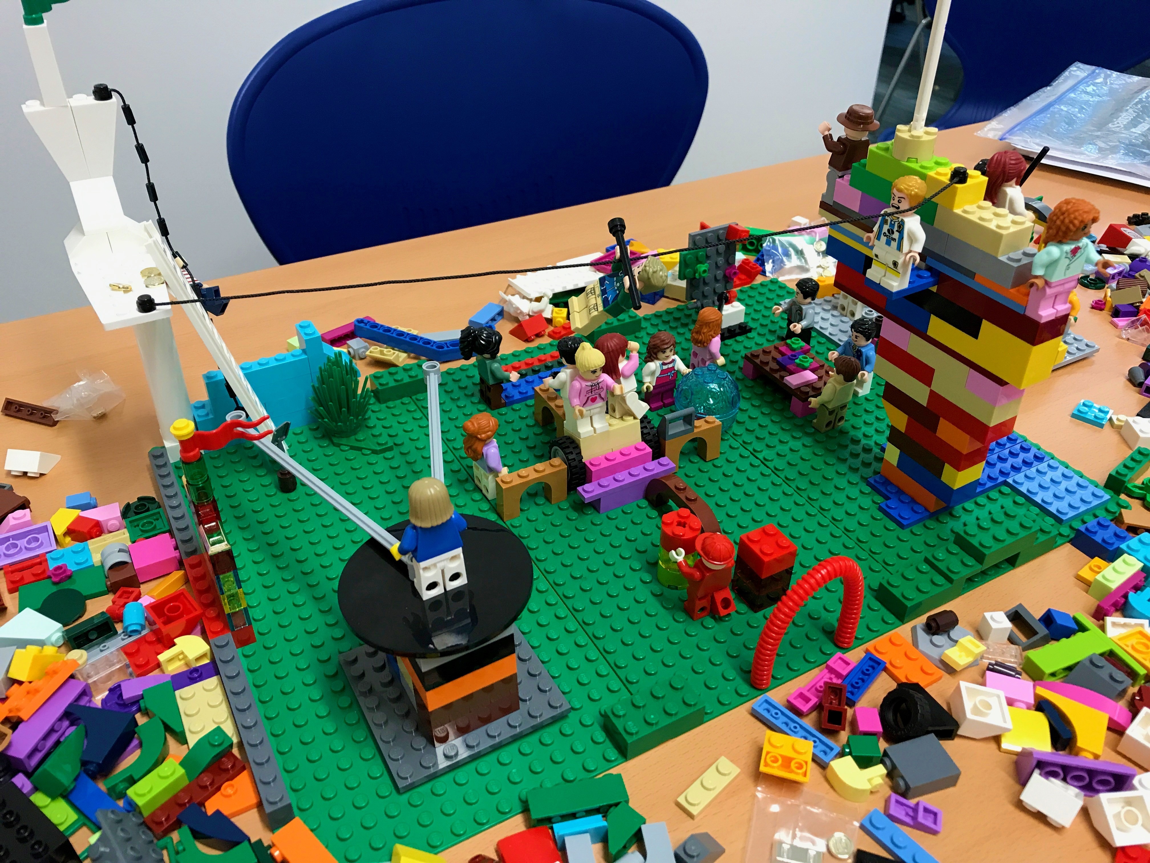 Scan Uanset hvilken undskyld What I learned running a LEGO Serious Play workshop - Serious Play Pro